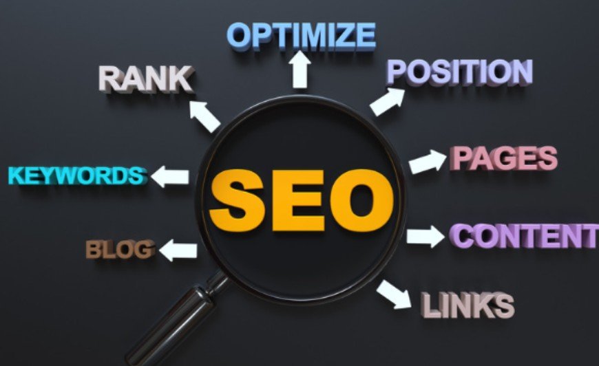 How to Optimize Service Pages for Organic Search and Win Better Leads