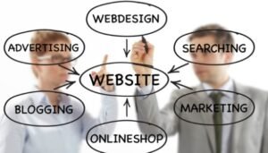 Jamstack Architecture for Modern Websites - Is It the Right Choice