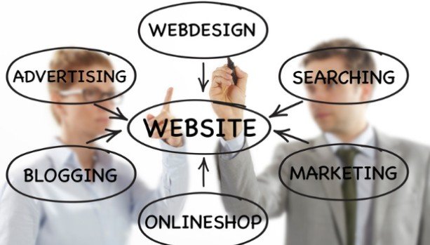 Jamstack Architecture for Modern Websites - Is It the Right Choice