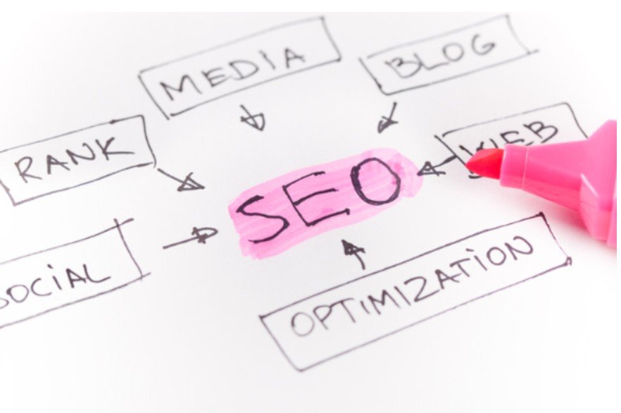 Preserve Content That Matches Search Intent