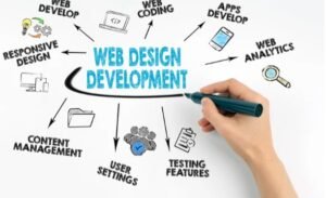 Web Application Development Best Practices - Build Better Apps From Day One